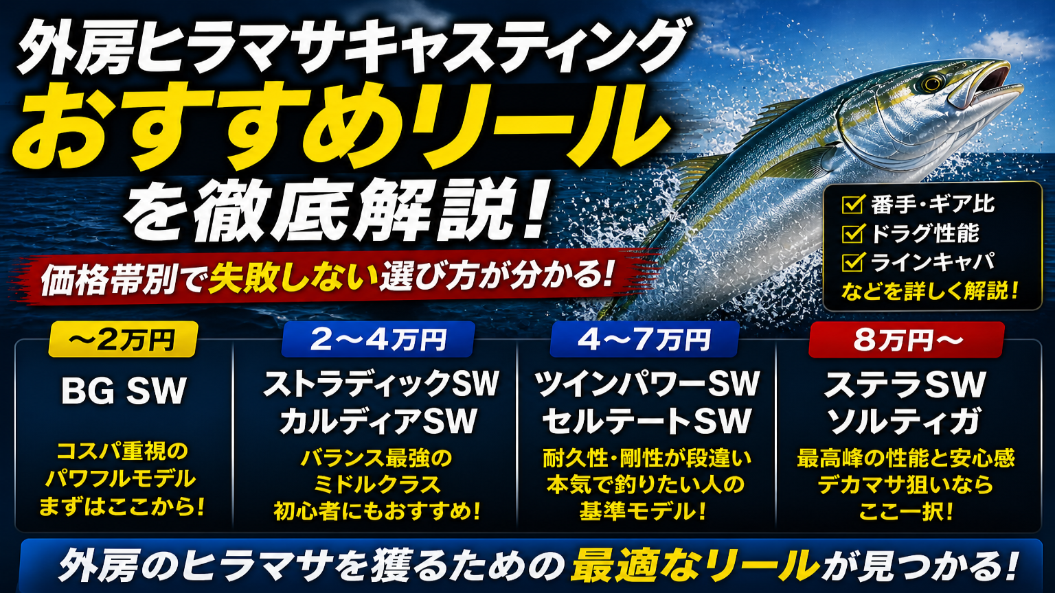 外房ヒラマサキャスティング　おすすめリールを実釣ベースで徹底解説